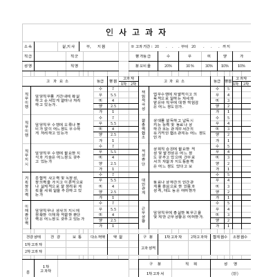 인사고과표 (2)